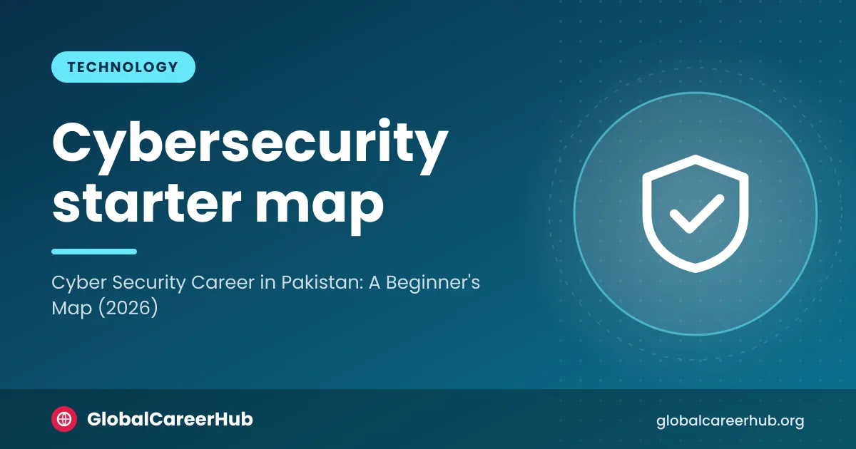 Cyber security career in Pakistan: a beginner's starter map with passwords, 2FA, backups and first projects